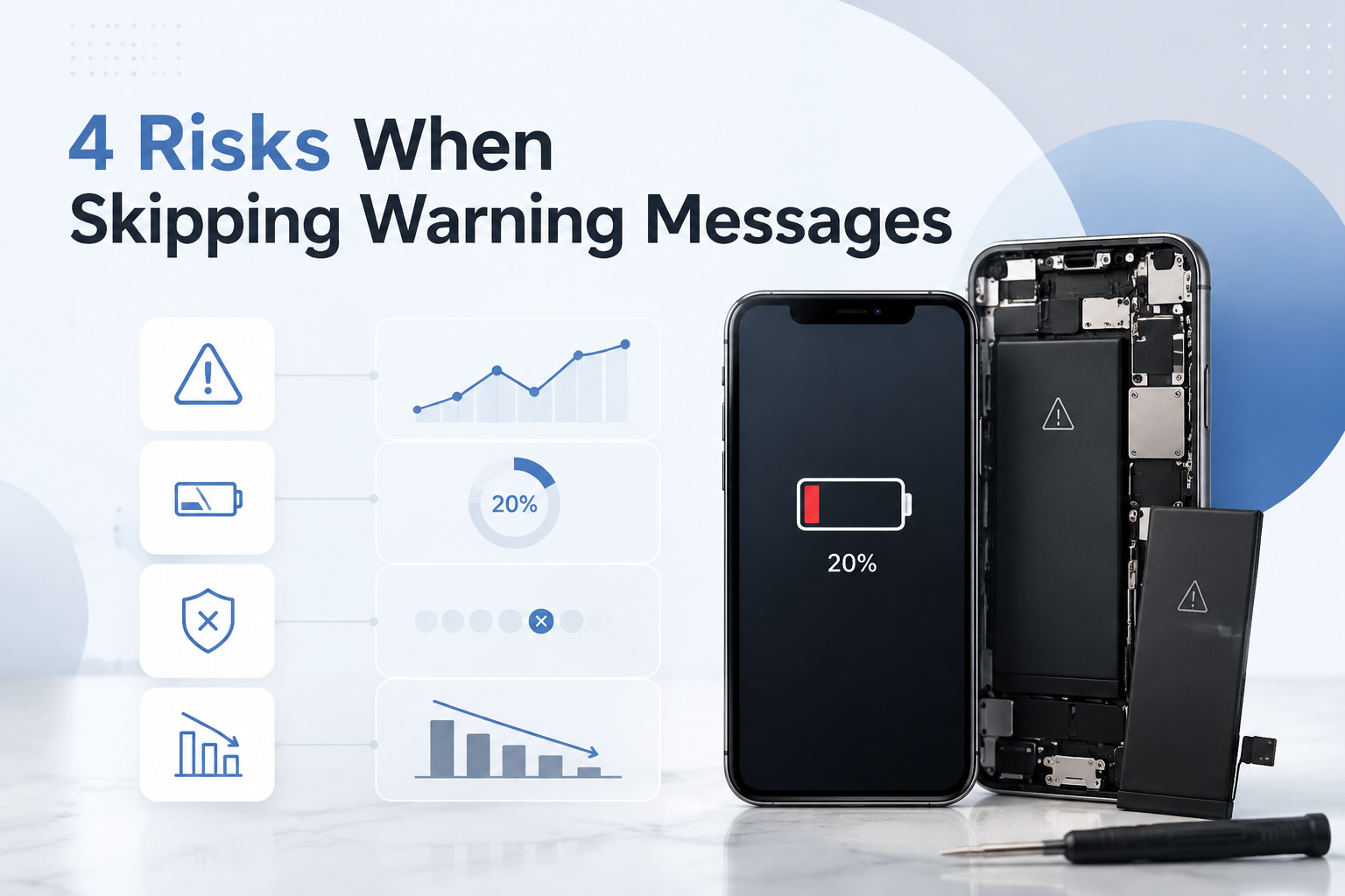 The Truth About "No Warning Message" iPhone Batteries: Do They Really Work?, 4 Risks When Skipping Warning Messages, iPhone battery replacement, illustration 2